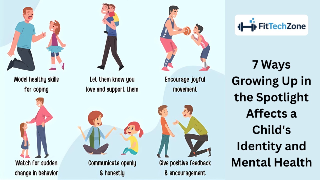 Growing Up 